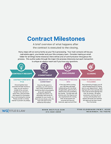 Contract Milestones